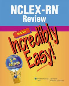 NCLEX-RN Review Guide icon